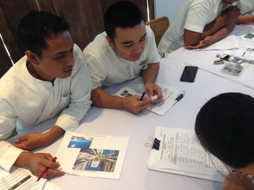 Group work to create a presentation.