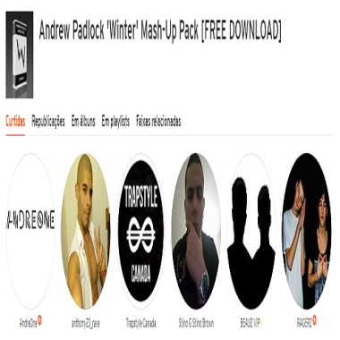 ANDREONE & Notalike  Likes on " Andrew Padlock Winter Pack