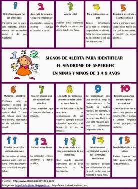 Cómo identificar el Trastorno del Espectro Austista (Sindrome Asperger)