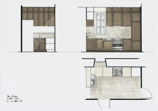 PROJET 3 : Cuisine