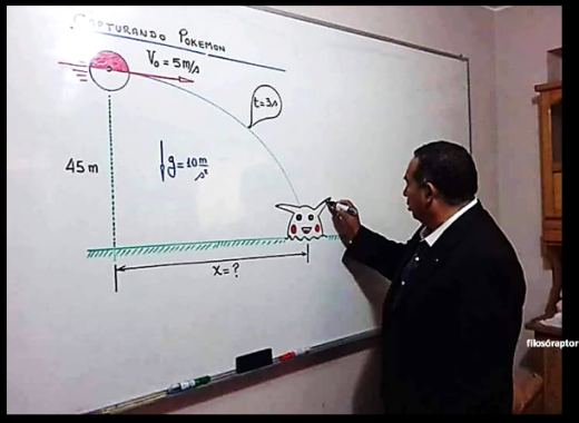 Não precisa ser tão complicado. A gente simplifica as coisas pra você. :)