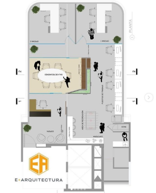 Diseño de oficinas