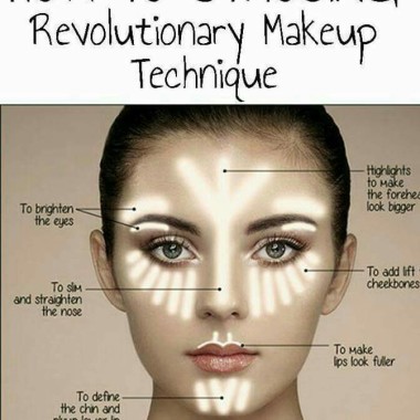 Arumam Makeovers