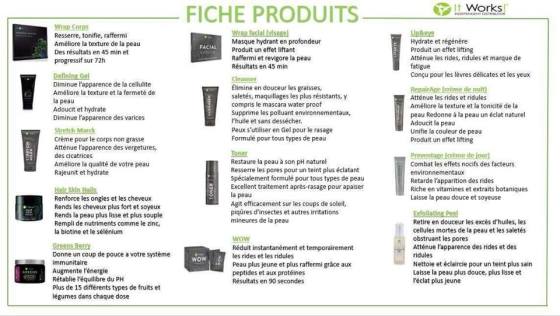 fiches produits