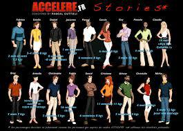 Power Plate Accelere