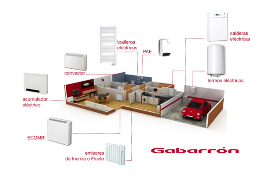 Simulación 3D distribución de piso para GABARRON