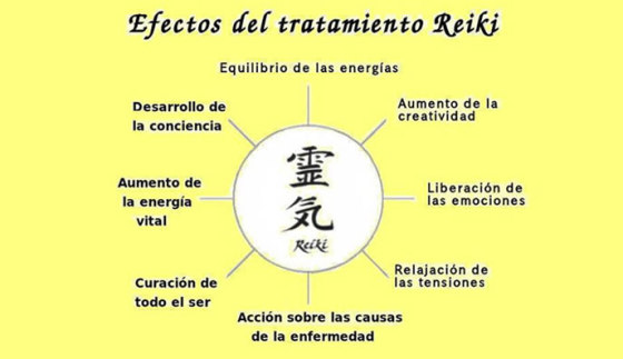 EFECTOS DEL REIKI
