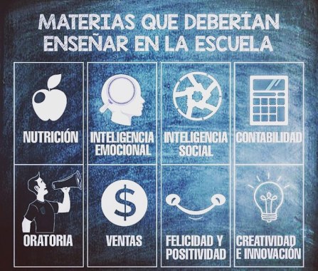 Habilidades técnicas y blandas útiles 