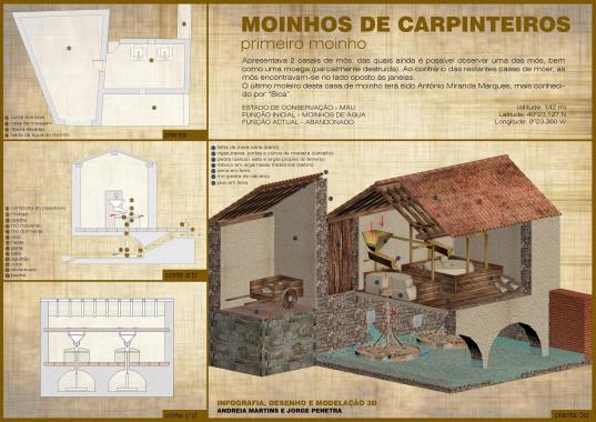 Reconstrução Virtula 3D dos Moinhos de Carpinteiros (Luso - Portugal)
