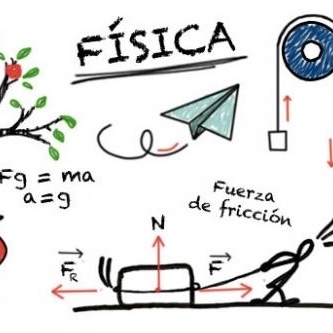 Clases Personalizadas Y Nivelación