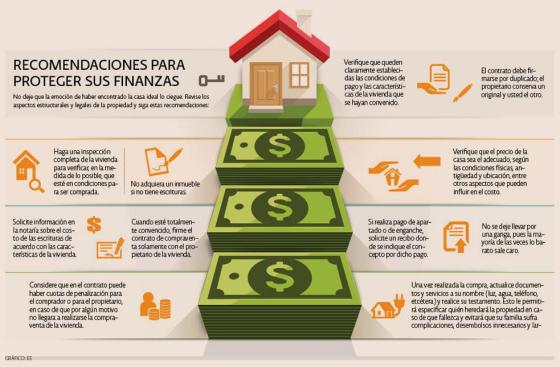 Expertos en Bienes Raíces