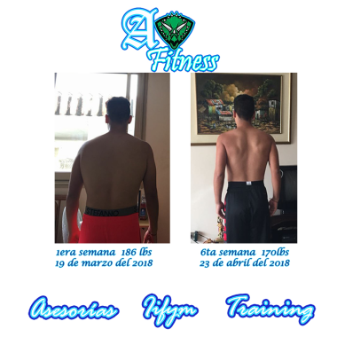 Proceso de quema de grasa de mi cliente Eliecer Villamar