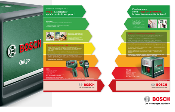 WOZE I Bosch I Création/Réalisation I Mailing