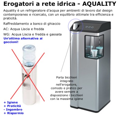 Eliminare i goccioni con acqua sempre fresca prodotta all'istante come la vuoi tu