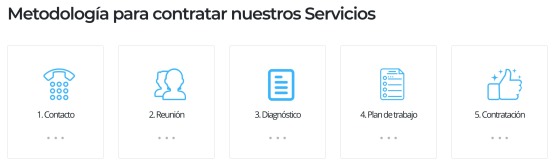 Nuestra metodología