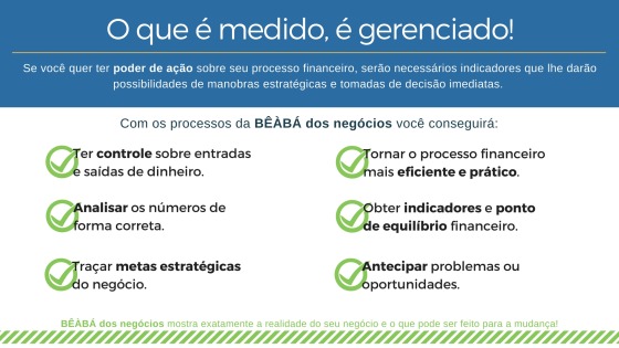 KPI