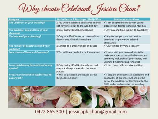 I conduct the service of your choosing