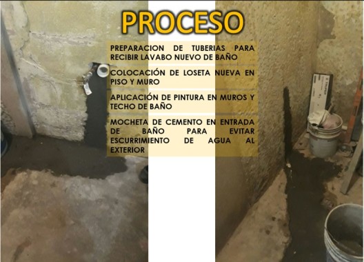 Proyecto: Baño de Caseta