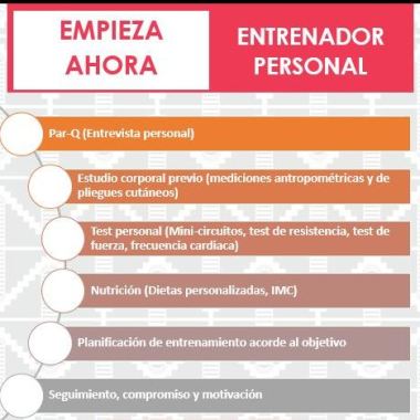 Entrenador Personal - Luis De La Fuente