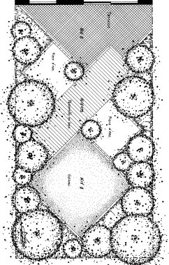 Plan de jardin