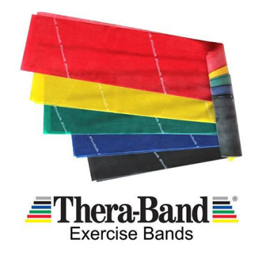 Bandas elasticas