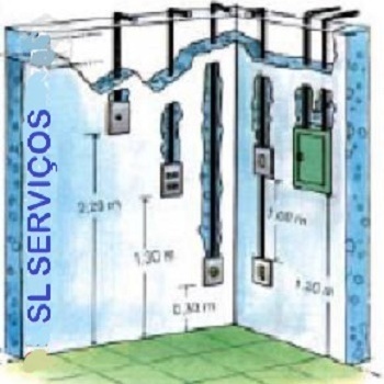 Sl Serviços Eletricos E Informática