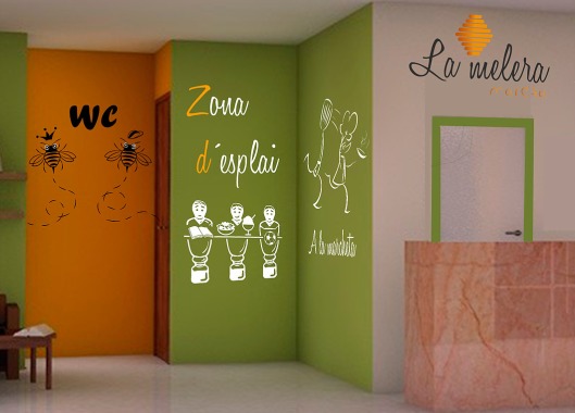 Proyecto La Melera 