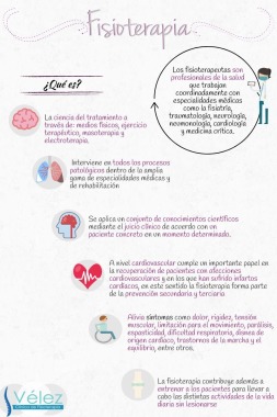Fisioterapia 