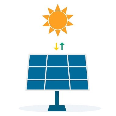 Sunloop Energy