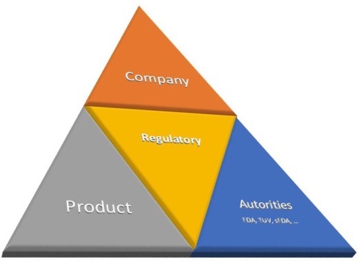 Regulatory_supp_2.jpg