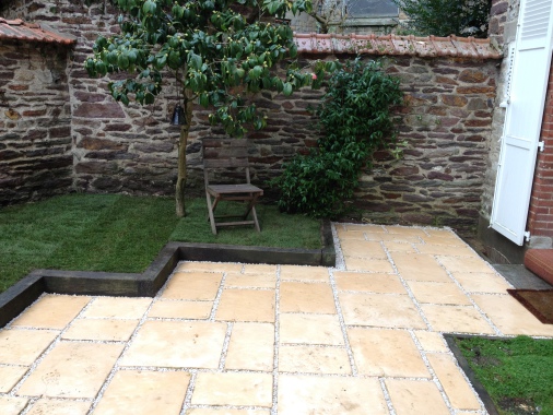 Tendance Naturelle