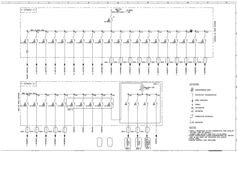 Diagramas Unifilares, Trifilares y conexionado