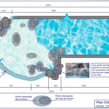 Mpbs Piscine Beton