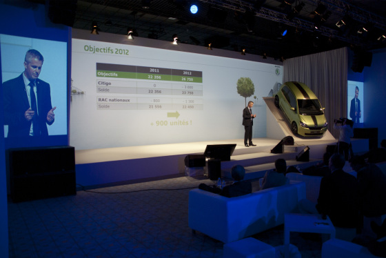Skoda citigo