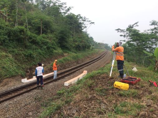 Survey Topografi & layanan Konstruksi (Construction Services)