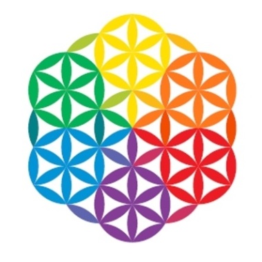 Bodha Creative Private Limited