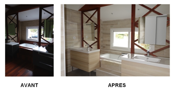 Rénovation et décoration d'une salle de bains