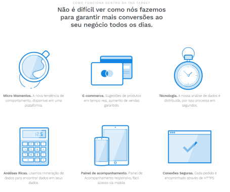 Saiba quais canais dão resultados com as nossas métricas