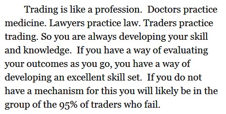 Não pense em fazer trading sem aprender...