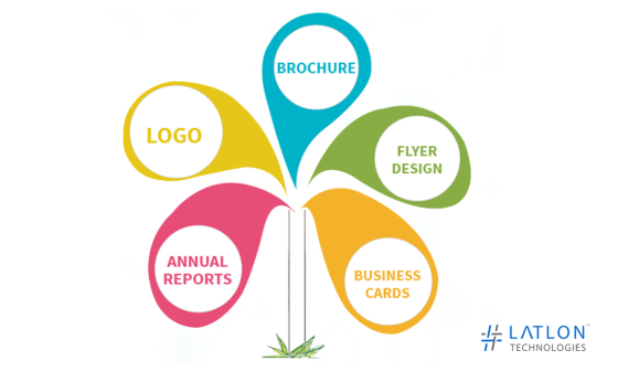 Latlon’s service offerings include Software Development, Website Design, Creative Design, SEO, Social media marketing and e-publishing services. Our team has very good experience and expertise in offering best IT services using latest cutting edge technologies.