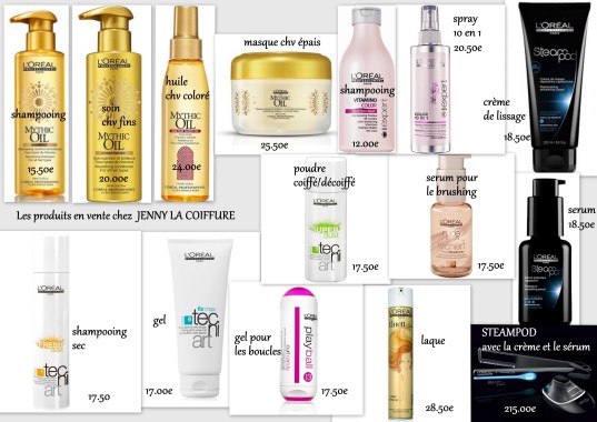 les produits de revente