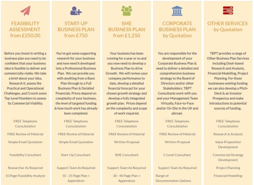A summary of our range of services