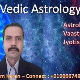 Astrology Vastu